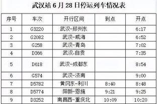 威利-格林：我们想要球员投更多的三分 特别是英格拉姆